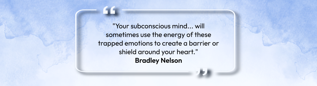bradley nelson quotes