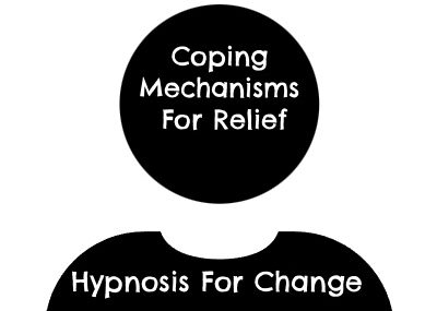 Coping Mechanisms for Relief, Hypnosis for Lasting Change